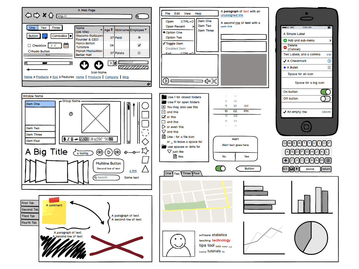 You can also download wireframes for desktop for free. 7 Easy Steps On Getting Started In Balsamiq By Pavithra Aravindan Design Sketch Medium