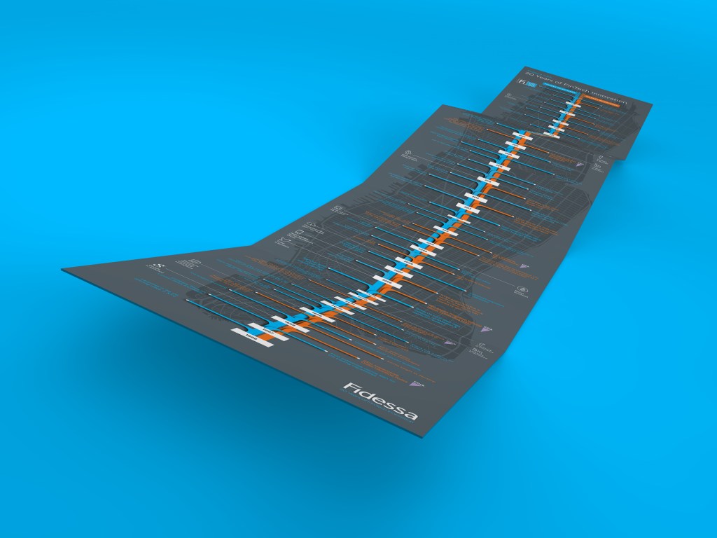 25+ Download Infographic Mockup Free Psd